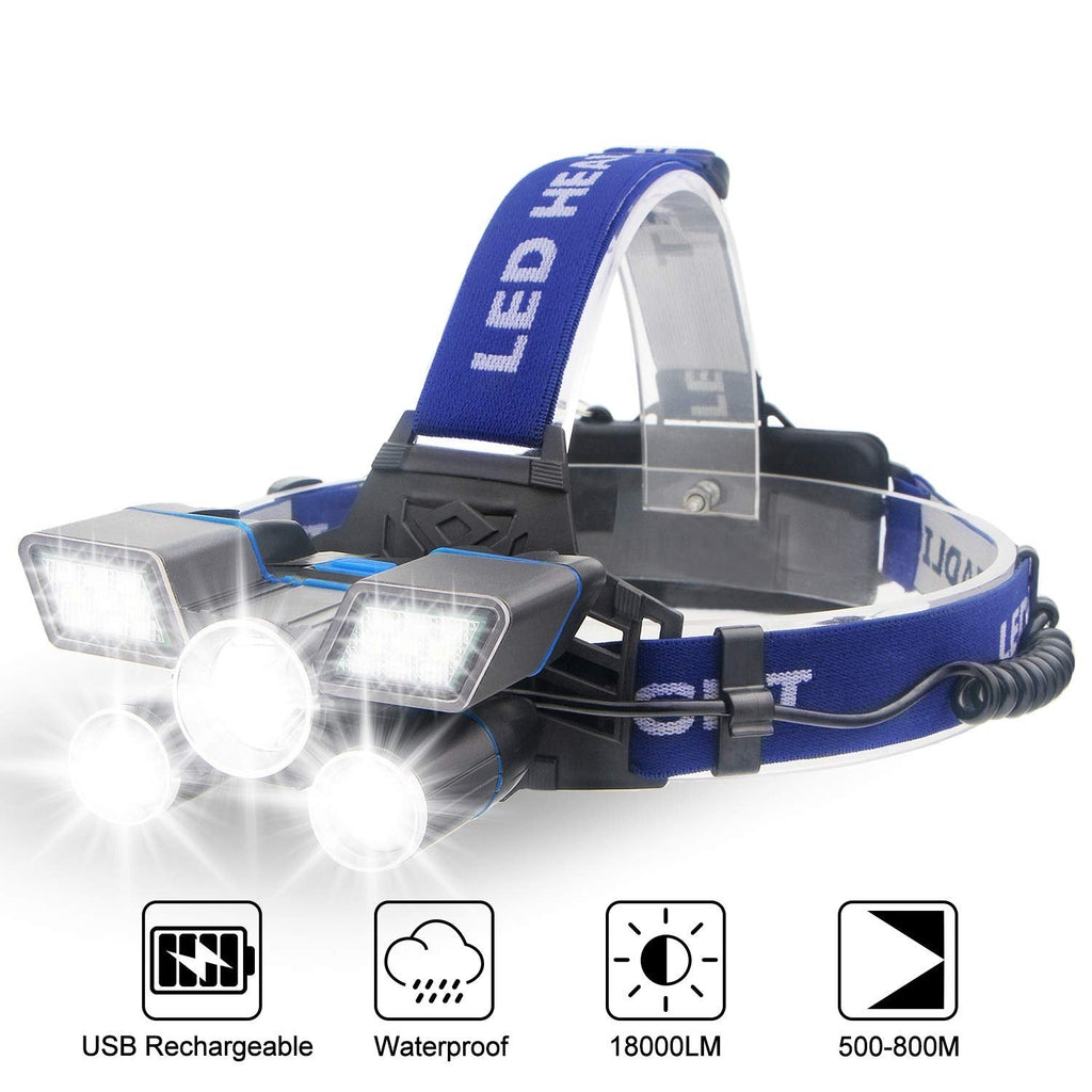 ZK20 LED Headlamp for Night Walks - RM