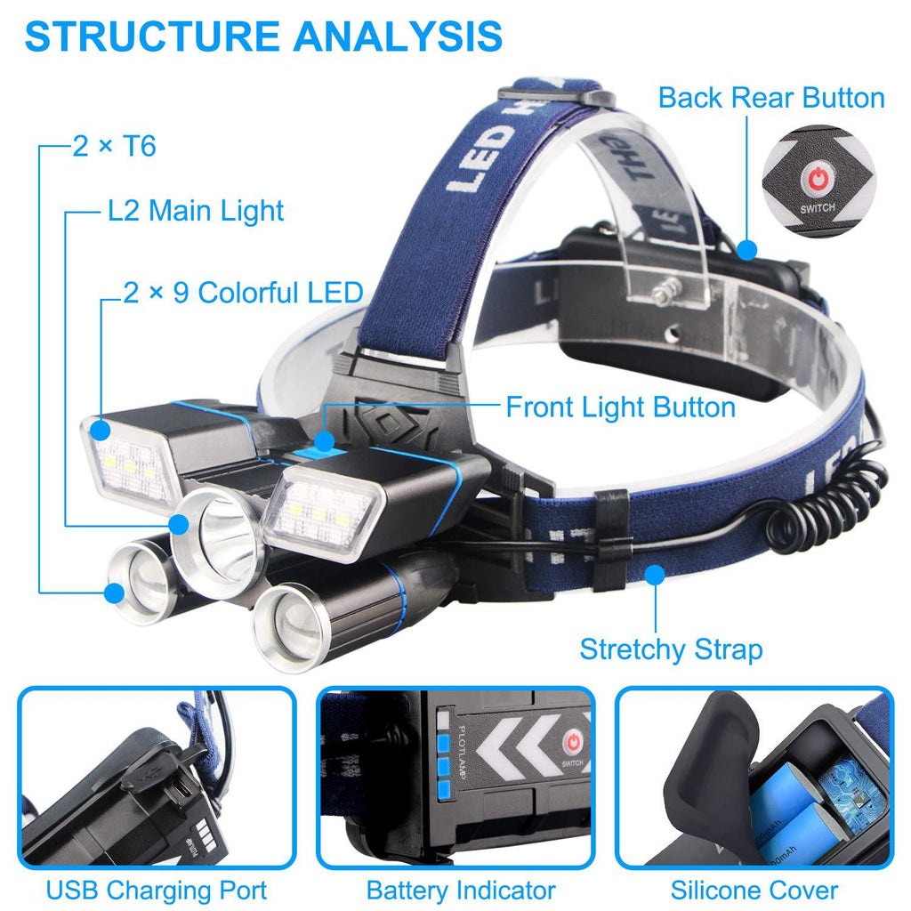 ZK20 LED Headlamp for Night Walks - RM